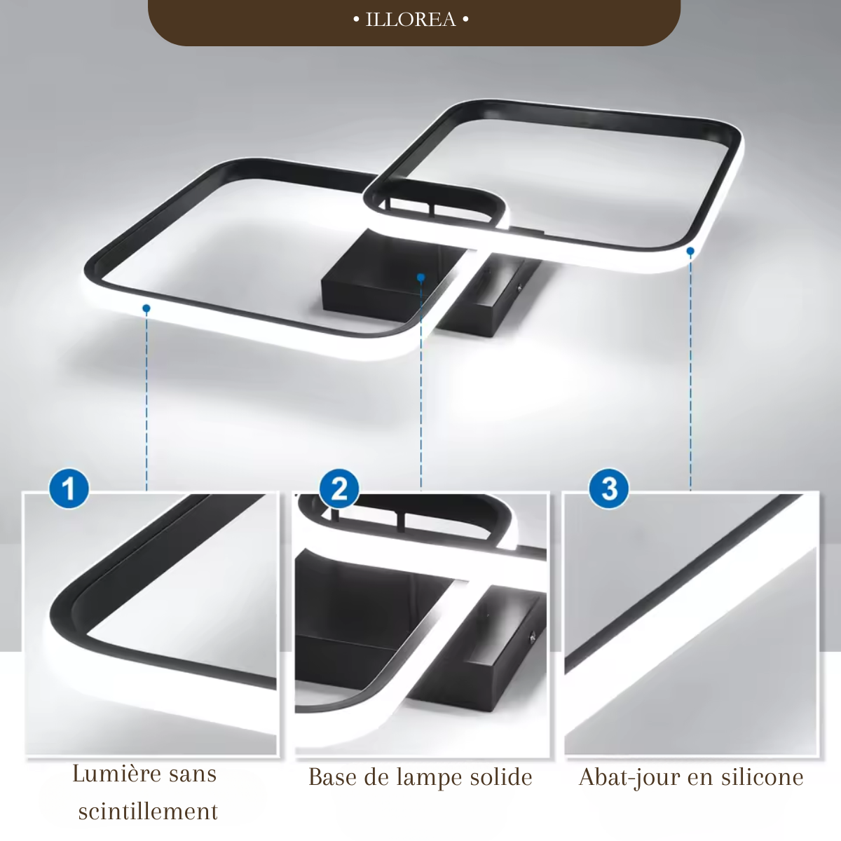 Plafonnier led moderne carré - Luminor