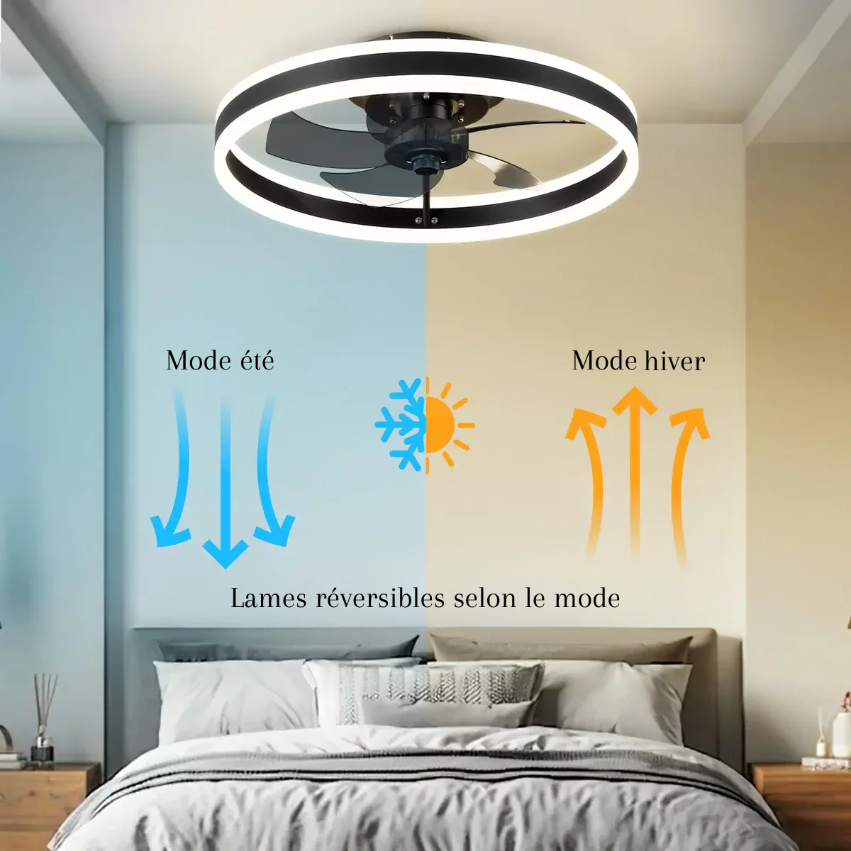 Ventilateur plafonnier silencieux - Aeris