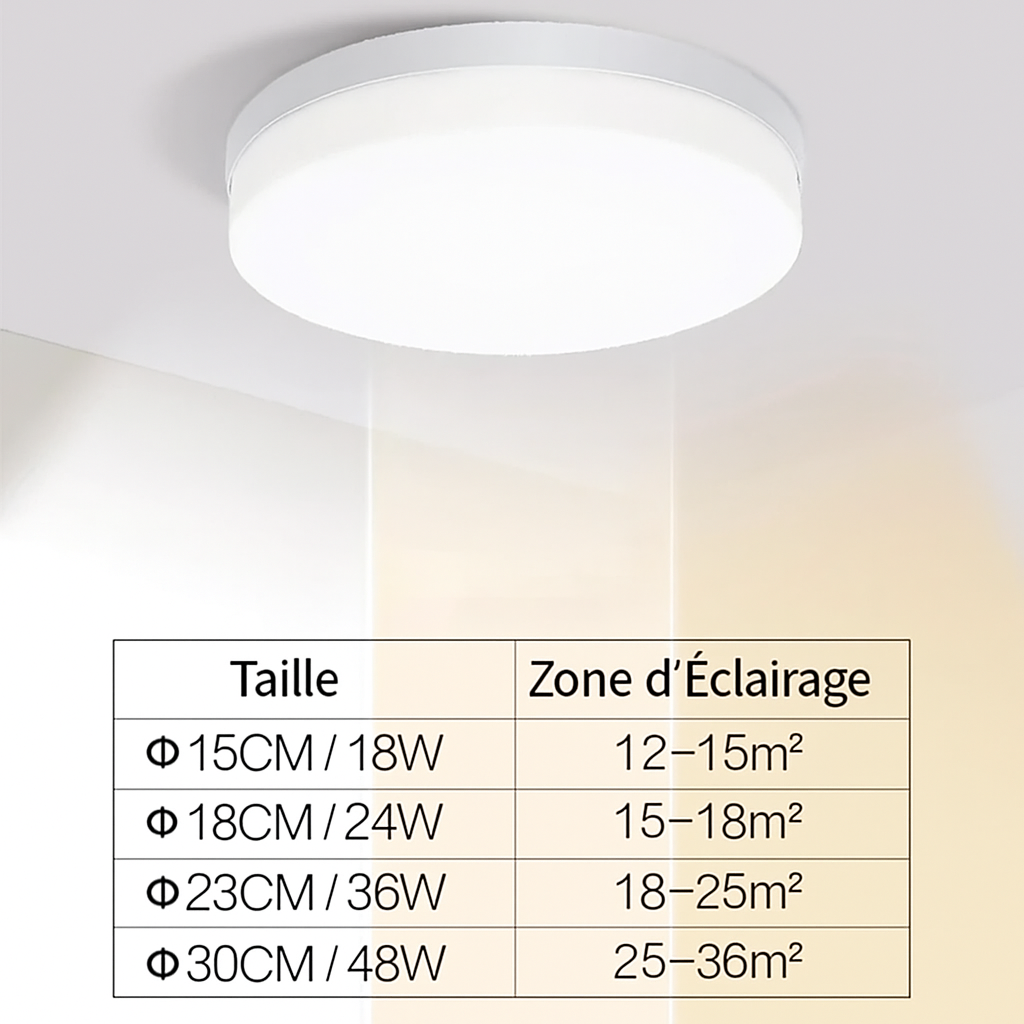 Plafonnier led rond blanc - Zenith