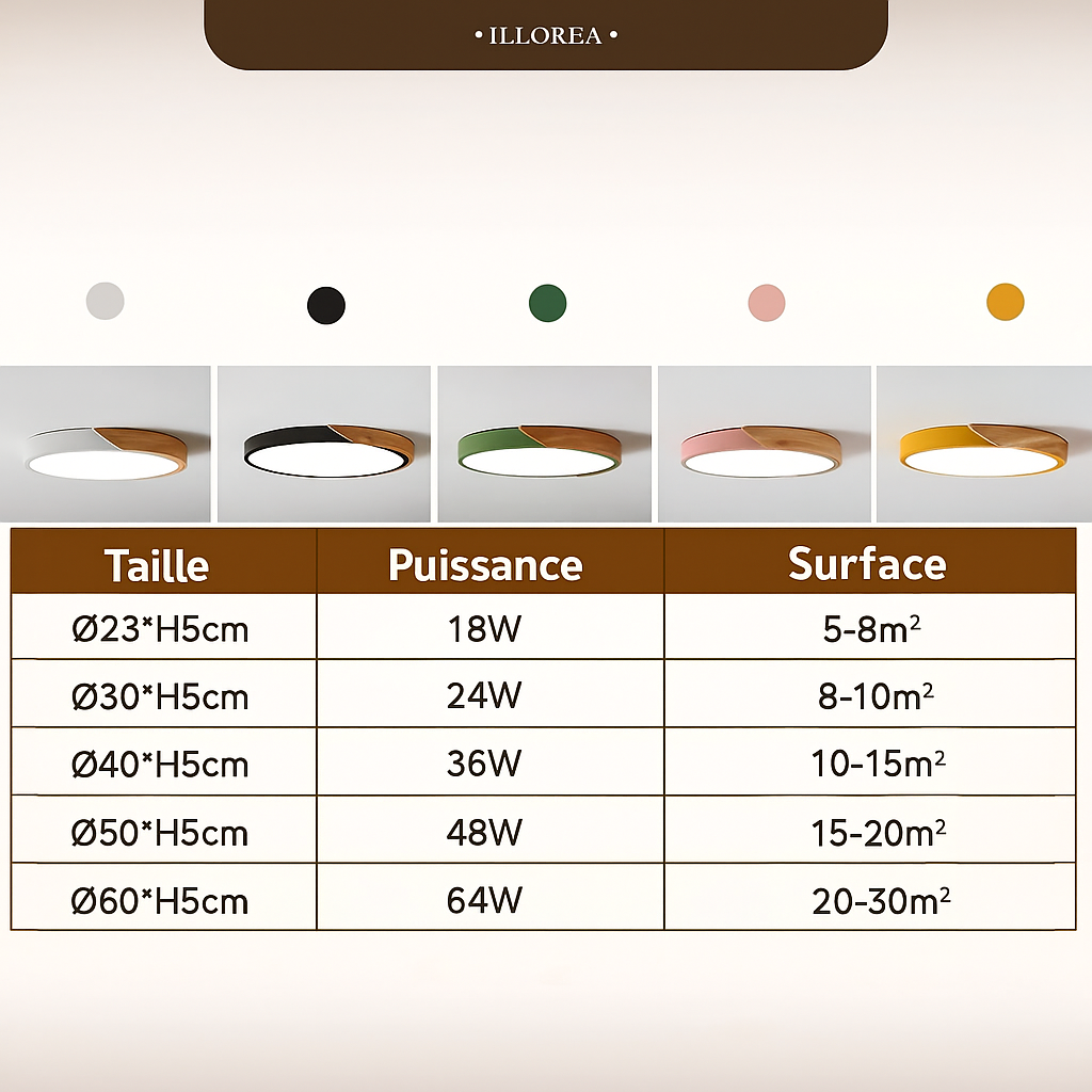 Plafonnier fin - Lumina