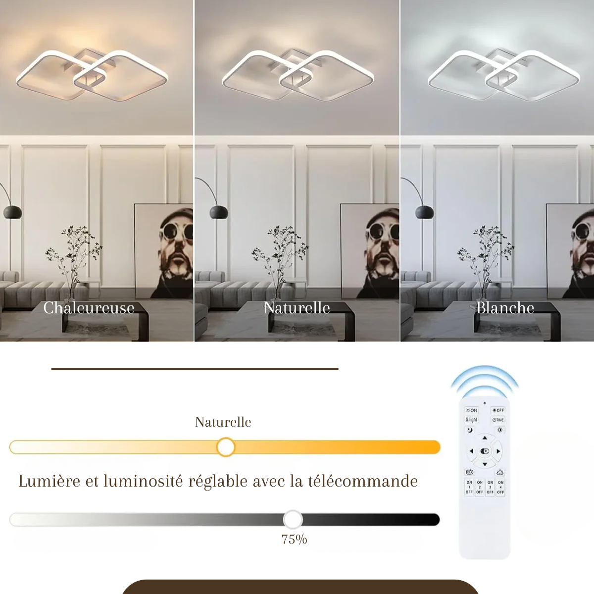 Plafonnier led moderne carré - Luminor